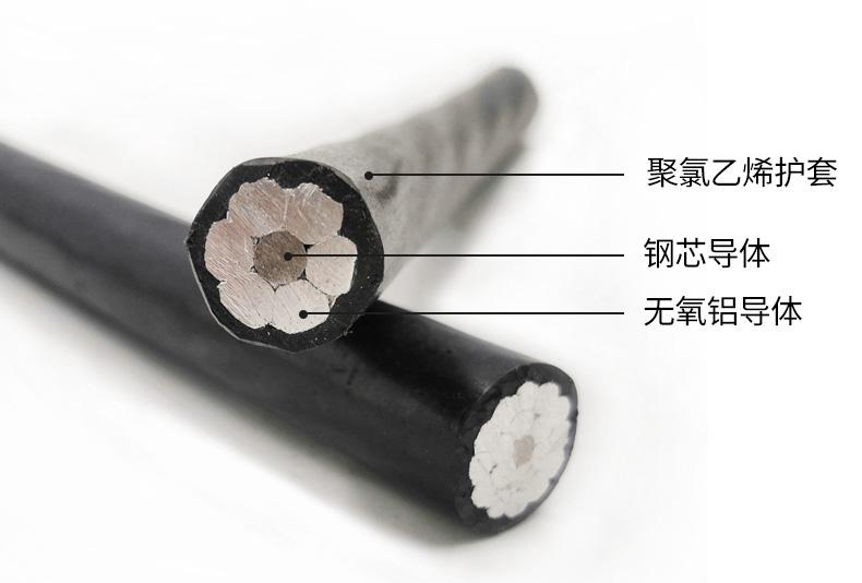 JKLYJ铜芯交联聚乙烯绝缘架空电缆