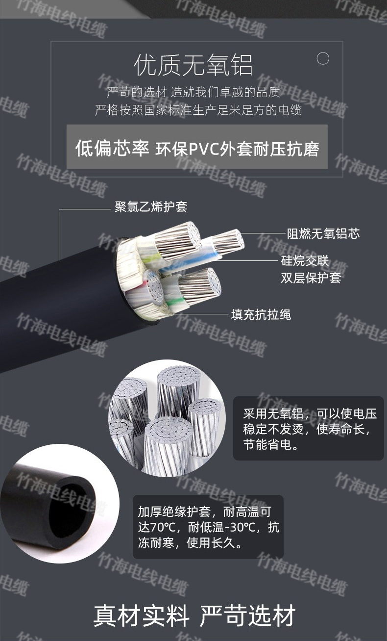 YJLV铝芯铠装电力电缆