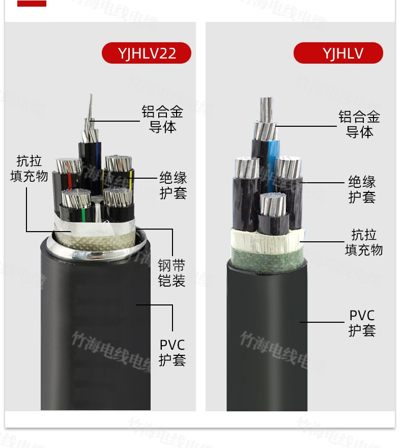 YJLHV（TC90）铝合金电力电缆