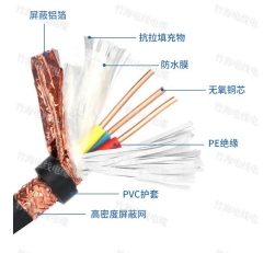 RVVP和KVVP电缆的区别