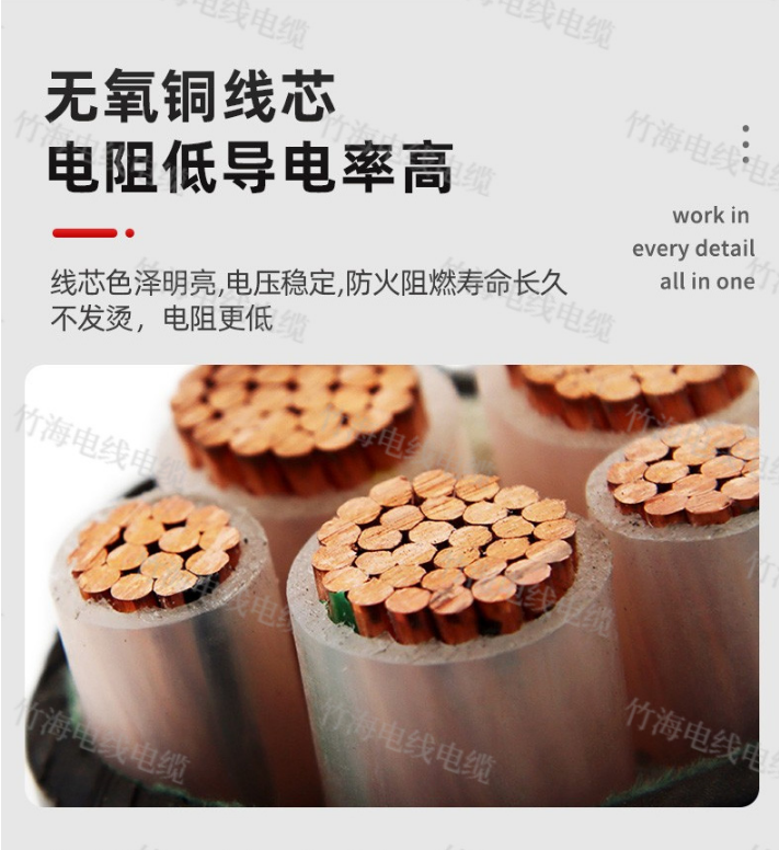 向不合格电缆说NO