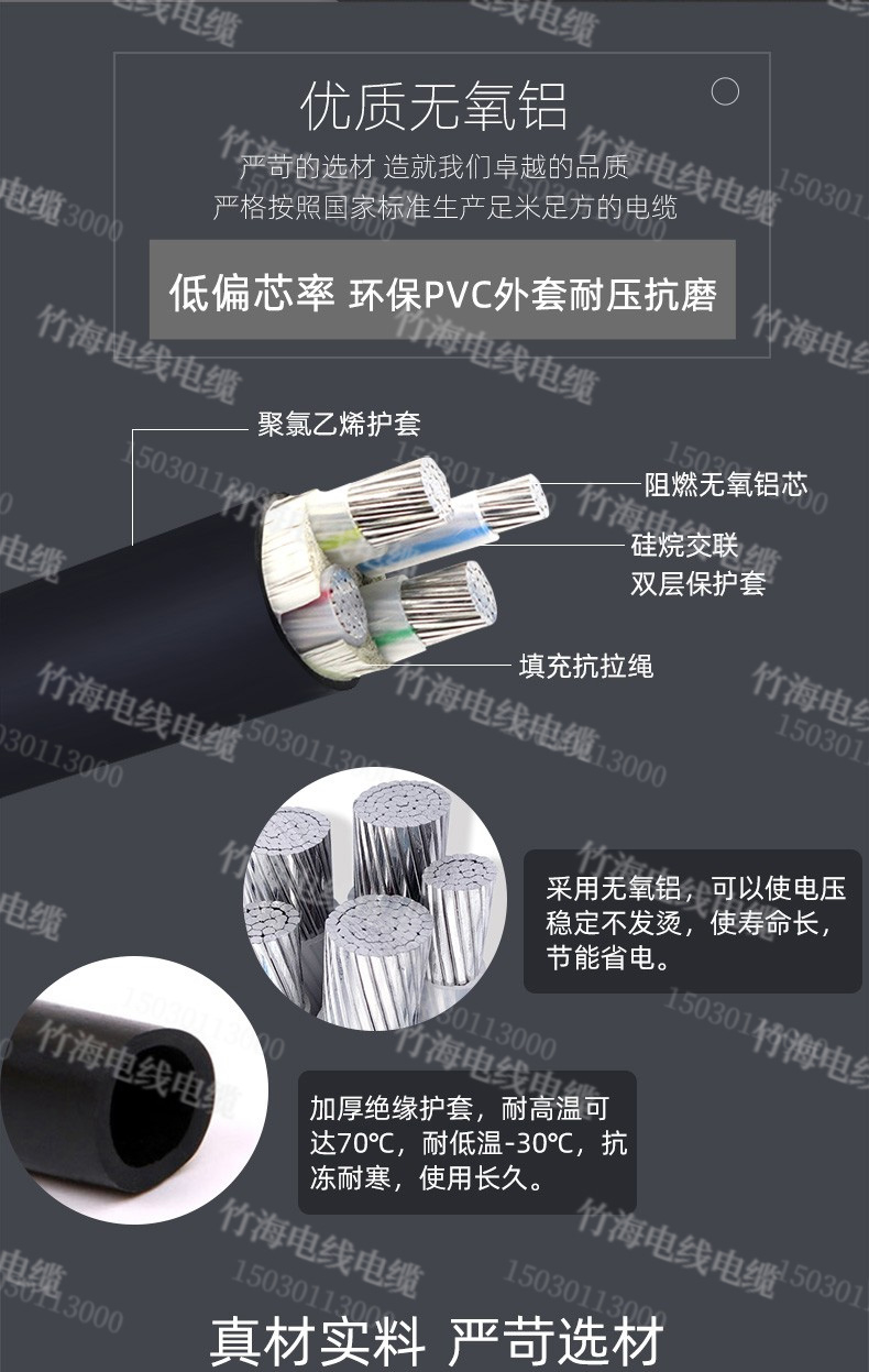 YJLV铝芯铠装电力电缆