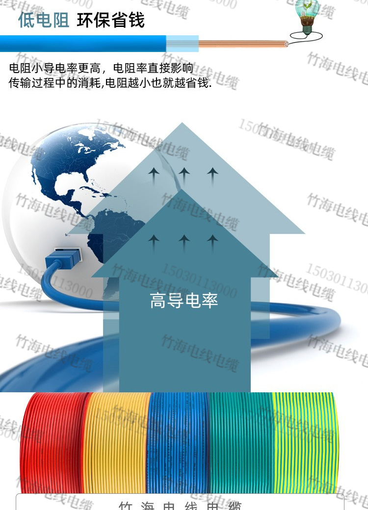 BVR配电柜专用软电线